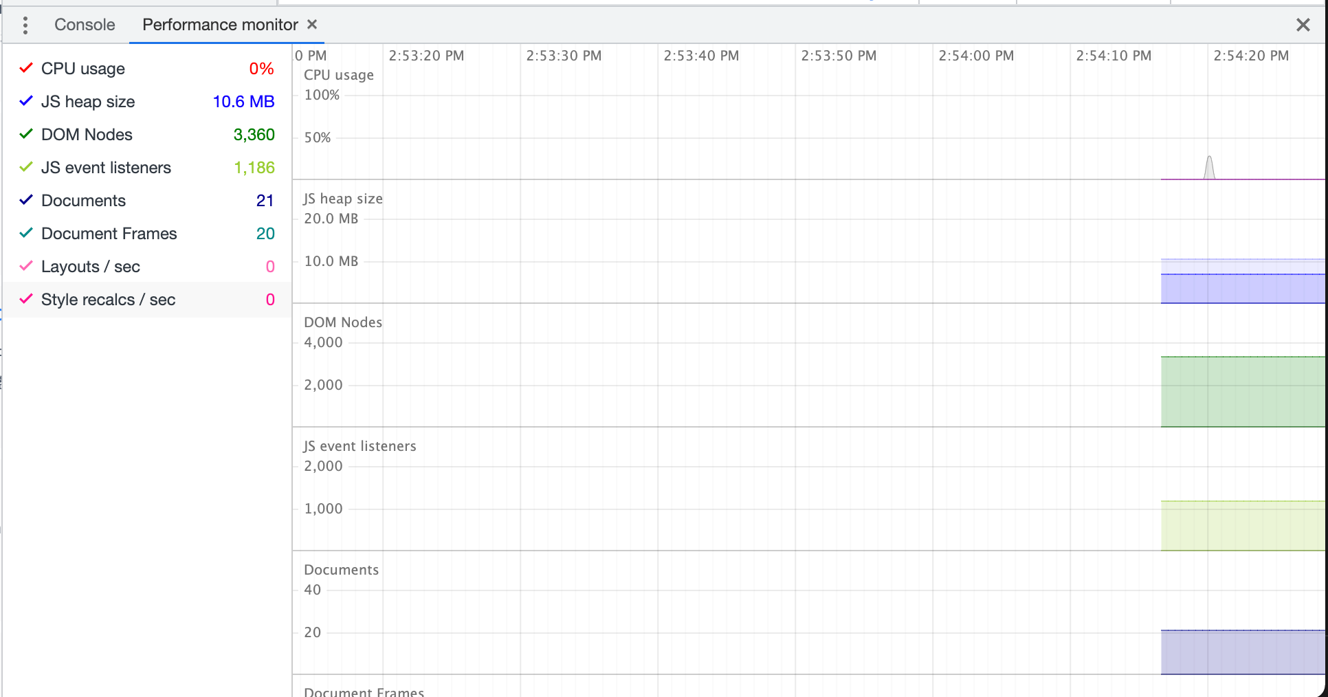 chrome_monitor