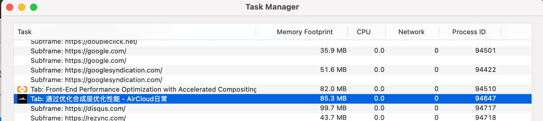chrome_task_manager